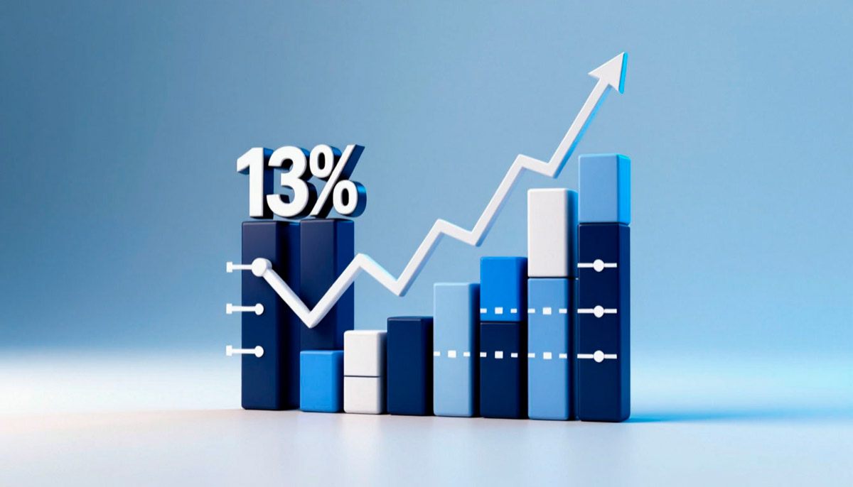 Инвестиции в экономику в Казахстана увеличились на 13%
